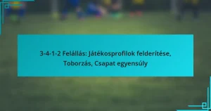 3-4-1-2 Felállás: Játékosprofilok felderítése, Toborzás, Csapat egyensúly