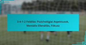 3-4-1-2 Felállás: Pszichológiai Aspektusok, Mentális Ellenállás, Fókusz